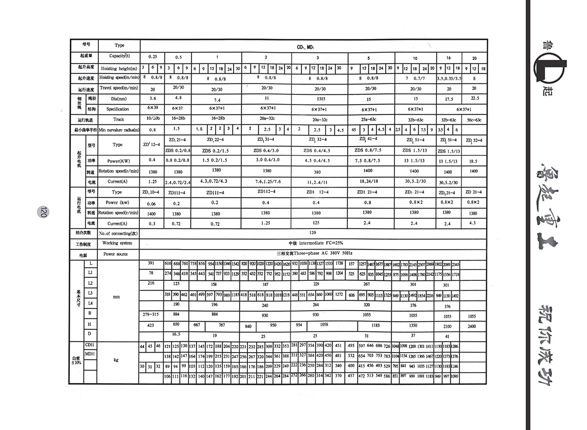 魯起重工內(nèi)頁全部_頁面_122.jpg